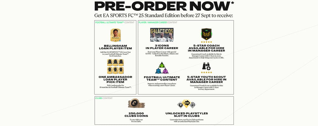 EA Sports FC 25