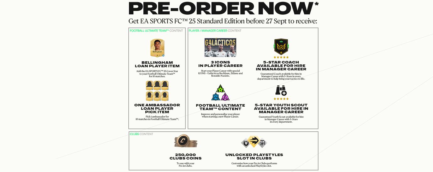 EA Sports FC 25