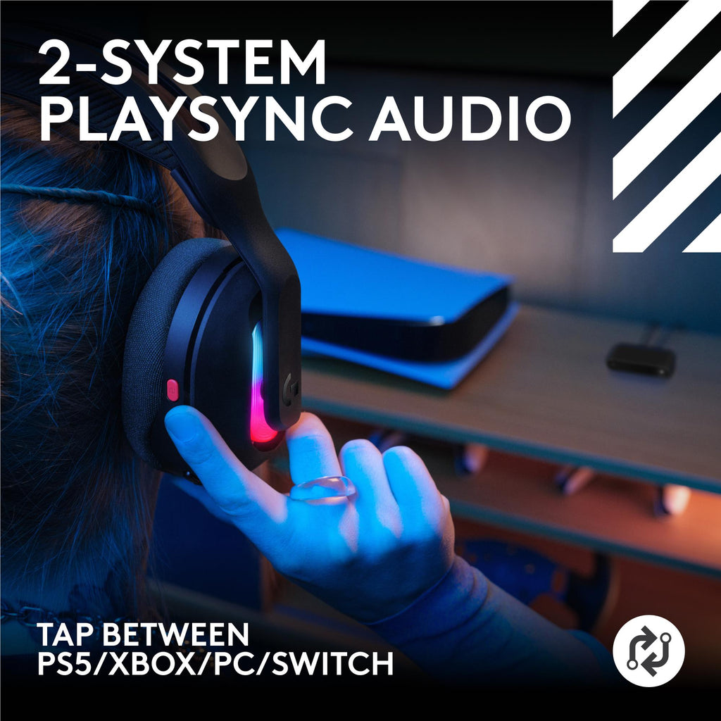 Logitech G Astro A20X PLAYSYNC Wireless Headset (Black)